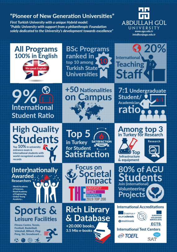 january-15-2015-agu-european-commission-erasmus-accredited-university